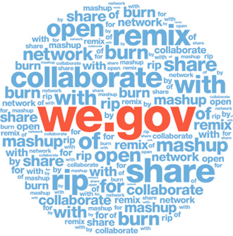 govtag govtag Sosyal Medya ve Siyaset